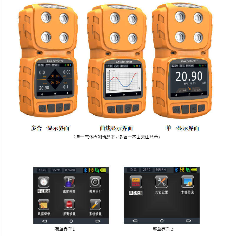 Pagrindinės problemos, paaiškintos vienu kartu naudojant difuzinio tipo toksinių ir kenksmingų dujų detektorius!